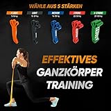 Resistance Band – perfekte Fitnessbänder & Rubber Band für effektives Training – Widerstandsbänder & PowerBand für den ganzen Körper – Expander & Bodytrainer für dein Workout - 5