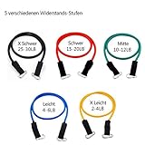 [Updated Version] Sunmoch Resistance Bands Set-5 Widerstandsbänder aus Latex + Griffe, Türanker & Fußschlaufen – Ganz-Körper-Workout Fitnessbänder für Heimfitness / Reisen Fitness / Muskel - 2