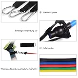 [Updated Version] Sunmoch Resistance Bands Set-5 Widerstandsbänder aus Latex + Griffe, Türanker & Fußschlaufen – Ganz-Körper-Workout Fitnessbänder für Heimfitness / Reisen Fitness / Muskel - 3