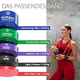 Klimmzughilfe Pull Up Resistance Band von BeMaxx Fitness + Bonus Trainingsguide – DAS Powerlifting Widerstandsband – Fitnessband für Ganz-Körper-Workout, Krafttraining, CrossFit, Stretching, Yoga - 5