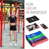 Klimmzughilfe Pull Up Resistance Band von BeMaxx Fitness + Bonus Trainingsguide – DAS Powerlifting Widerstandsband – Fitnessband für Ganz-Körper-Workout, Krafttraining, CrossFit, Stretching, Yoga - 7