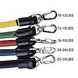 TTLIFE 11pcs yoga Bänder Widerstandsbänder Yogagurte Strap Belt Transportbeutel  Gymnastikbänder expander Latex Stretch-Widerstand-Bänder Fitnessbändern Gymnastikbänder exercise bands Yoga tension rope Loops für Yoga Pilates Reha-Sport Physio-Gymnastik Für Männer Frauen aus natürlichem Latex - 2