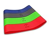 4FitU Resistance Loop Bands-Extra Wide and Extra Long Stretch Bands-Fitness Bands. Set of 4 (Light, Medium, Heavy,Extra Heavy). Great Exercise for Men and Women. Best for Yoga and Pilates Workout. Good for Strengthening Training. Rehabilitation,Physiotherapy Aid.100% Natural Latex. Medium to Heavy Resistance Set. - 3