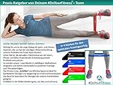 4er-Set Fitnessbändern inklusive Tragetasche »Hector« – Gymnastikbänder / Loops für Yoga, Pilates, Reha-Sport Physio-Gymnastik – Für Männer & Frauen – Hergestellt aus natürlichem Latex – geschlossene Sportbänder mit ca. 60cm Umfang & 5cm Breite. - 7