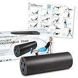 PINOFIT Faszienrolle für Training und Selbstmassage - 2