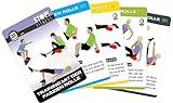 STOP! Trainingskarten - Training mit der Faszienrolle - dt. Version - Fitness Serie