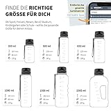 Trinkflasche „uberBottle“ von 720°DGREE - 3