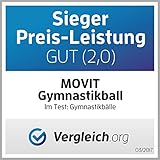 MOVIT® Gymnastikball - 2