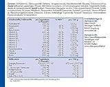 ASLAN Life Compound M (60 Kapseln) – Nahrungsergänzungsmittel / Multi-Vitamin / Mineralstoff-Kapseln, Vitaminkomplex für den Mann für mehr Energie, Leistungskraft, Nervensystem, Immunsystem, mit Selen für die Spermabildung, Guarana, mit Vitalstoffen aus Kürbiskernöl und Pastinak - 3