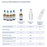 Dr. Jacob´s Vitamin D3K2 Öl - 7
