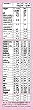 Layenberger Fit+Feelgood Mahlzeitenersatz-Riegel Cranberry-Kirsch, 15er Pack (15 x 57 g) - 6