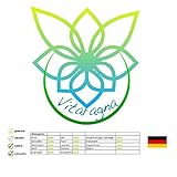 VITARAGNA Eden Body Fatburner Ning-Hong 120 Kapseln, Fettverbrenner Diät-Pillen bzw Abnehm-Pillen mit L-Carnitin & Bitterorange, natürlich abnehmen bei Bauchfett clean, glutenfrei, sojafrei, milchfrei - 6