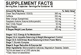 Niyro – Fat Burner – Energy, Focus & Burn Fat – Ultra Strong Supplement (100 capsules) - 2